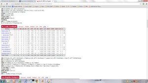 Box Score Cards-Dodgers 2